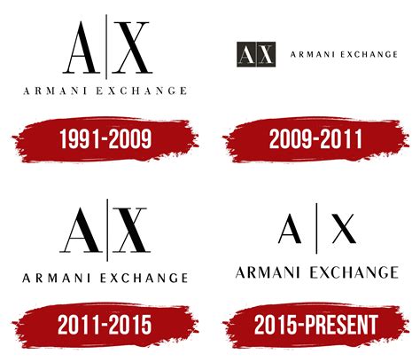 armani exchange origen